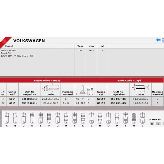 058103415 Polo 058103415 Sibop Gaydı G0152 Polo 1.4-16V I